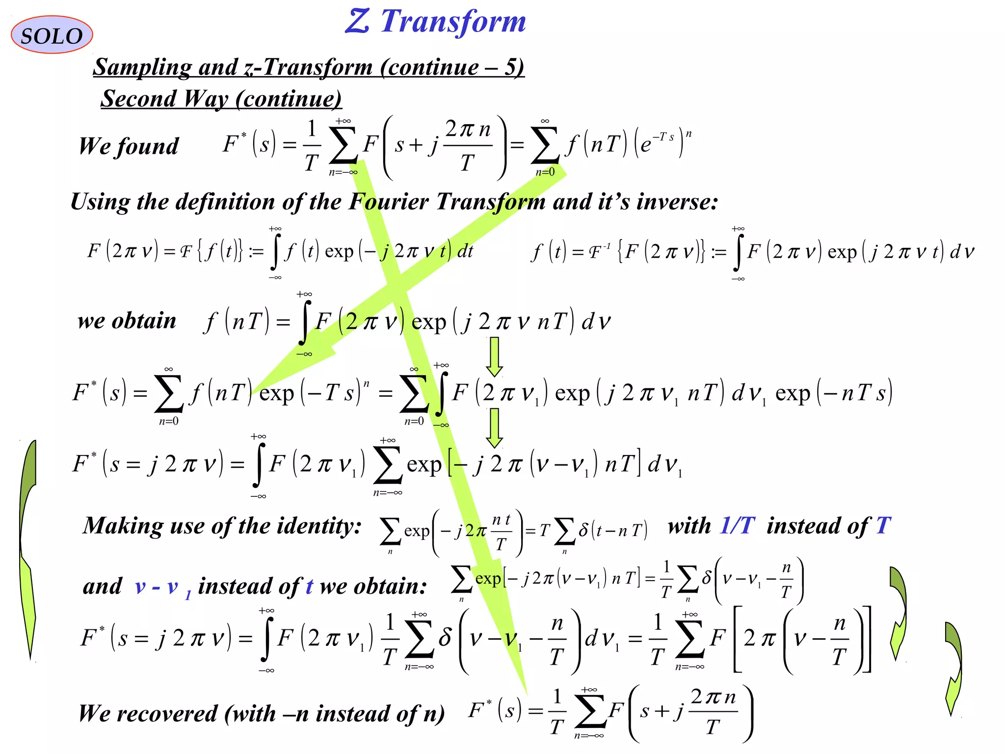 ( ) ( ){ } ( ) ( )∫
+∞
∞−
−== dttjtftfF νπνπ 2exp:2 F
( ) ( ) ( )∑∑
∞
=
−
+∞
−∞=
=





+=
0
* 21
n
nsT
n
eTnf
T
n
jsF
T
sF
π
( ) ( ){ } ( ) ( )∫
+∞
∞−
== ννπνπνπ dtjFFtf 2exp2:2-1
F
SOLO
Sampling and z-Transform (continue – 5)
We found
Using the definition of the Fourier Transform and it’s inverse:
we obtain ( ) ( ) ( )∫
+∞
∞−
= ννπνπ dTnjFTnf 2exp2
( ) ( ) ( ) ( ) ( ) ( )∑∫∑
∞
=
+∞
∞−
∞
=
−=−=
0
111
0
*
exp2exp2exp
nn
n
sTndTnjFsTTnfsF ννπνπ
( ) ( ) ( )[ ]∫ ∑
+∞
∞−
+∞
−∞=
−−== 111
*
2exp22 νννπνπνπ dTnjFjsF
n
( ) ( ) ∑∫ ∑
+∞
−∞=
+∞
∞−
+∞
−∞=












−=





−−==
nn T
n
F
T
d
T
n
T
FjsF νπνννδνπνπ 2
11
22 111
*
We recovered (with –n instead of n) ( ) ∑
+∞
−∞=






+=
n T
n
jsF
T
sF
π21*
Second Way (continue)
Making use of the identity: with 1/T instead of T
and ν - ν 1 instead of t we obtain: ( )[ ] ∑∑ 





−−=−−
nn T
n
T
Tnj 11
1
2exp ννδννπ
( )∑∑ −=





−
nn
TntT
T
tn
j δπ2exp
Z Transform
 