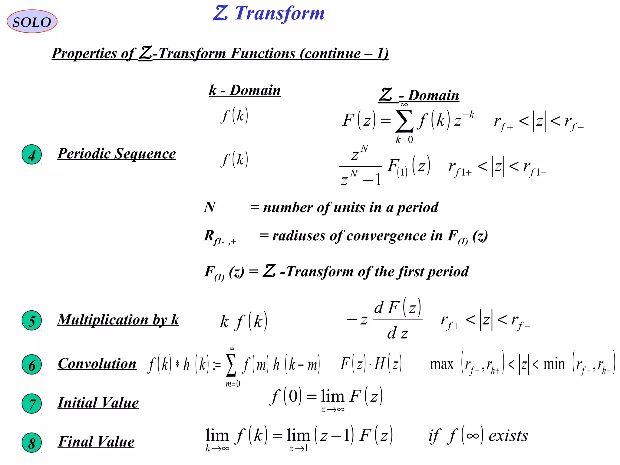 Z TransformSOLO
Properties of Z-Transform Functions (continue – 1)
4 Periodic Sequence ( )kf
( ) ( ) −+ <<
−
111
1
ffN
N
rzrzF
z
z
N = number of units in a period
Rf1- ,+ = radiuses of convergence in F(1) (z)
F(1) (z) = Z -Transform of the first period
5 Multiplication by k ( )kfk
( )
−+ <<− ff rzr
zd
zFd
z
6 Convolution ( ) ( ) ( ) ( )∑
∞
=
−=∗
0
:
m
mkhmfkhkf ( ) ( ) ( ) ( )−−++ <<⋅ hfhf rrzrrzHzF ,min,max
7 Initial Value ( ) ( )zFf
z ∞→
= lim0
8 Final Value ( ) ( ) ( ) ( ) existsfifzFzkf
zk
∞−=
→∞→
1limlim
1
Z - Domaink - Domain
( )kf ( ) ( ) −+
∞
=
−
<<= ∑ ff
k
k
rzrzkfzF
0
 
