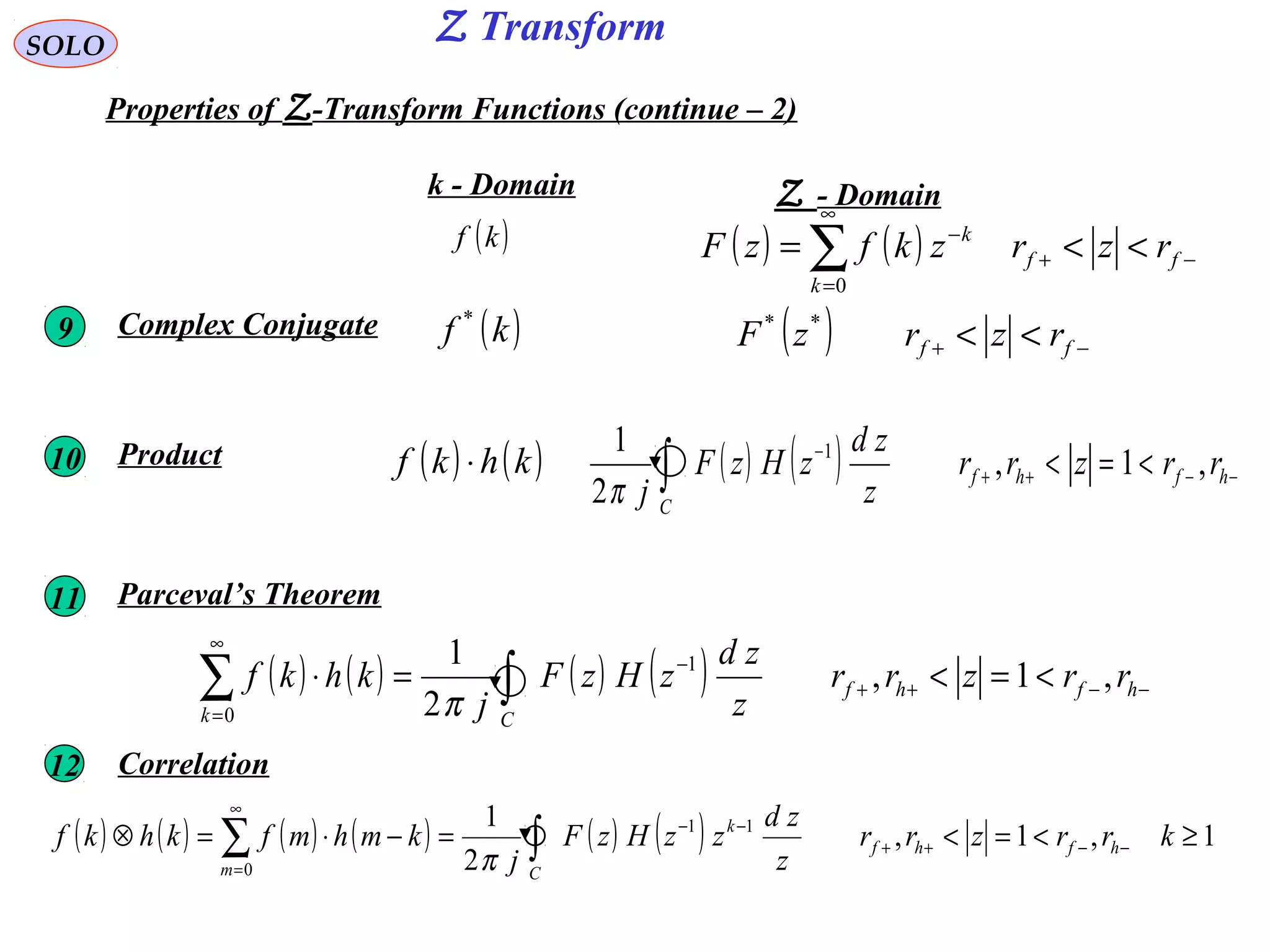 Z TransformSOLO
Properties of Z-Transform Functions (continue – 2)
9 Complex Conjugate ( )kf *
( ) −+ << ff rzrzF **
10 Product ( ) ( )khkf ⋅ ( ) ( ) −−++
−
<=<∫ hfhf
C
rrzrr
z
zd
zHzF
j
,1,
2
1 1
π
12 Correlation
( ) ( ) ( ) ( ) ( ) ( ) 1,1,
2
1 11
0
≥<=<=−⋅=⊗ −−++
−−
∞
=
∫∑ krrzrr
z
zd
zzHzF
j
kmhmfkhkf hfhf
C
k
m π
11 Parceval’s Theorem
( ) ( ) ( ) ( ) −−++
−
∞
=
<=<=⋅ ∫∑ hfhf
Ck
rrzrr
z
zd
zHzF
j
khkf ,1,
2
1 1
0 π
Z - Domaink - Domain
( )kf ( ) ( ) −+
∞
=
−
<<= ∑ ff
k
k
rzrzkfzF
0
 
