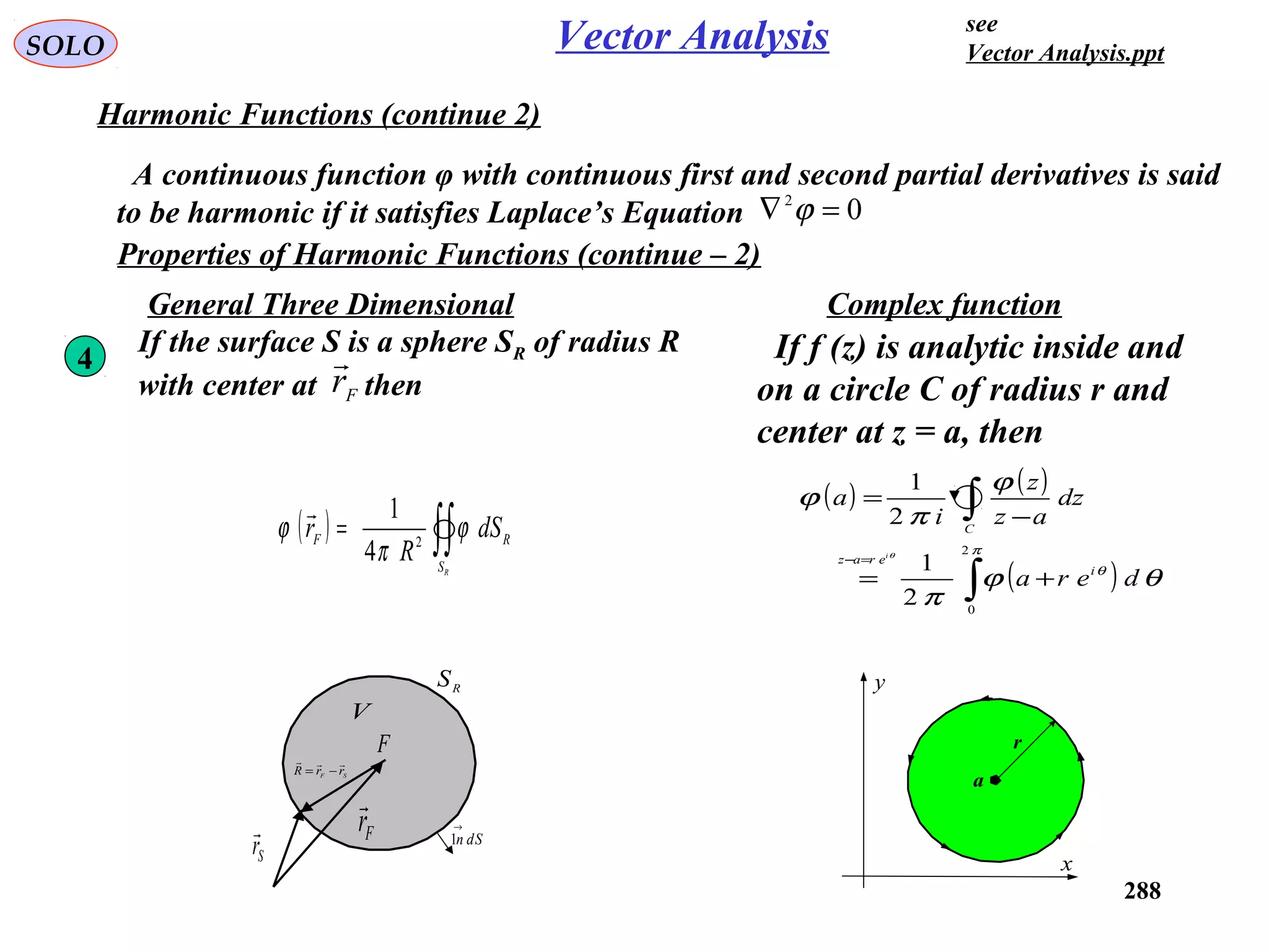 288
SOLO Vector Analysis
Harmonic Functions (continue 2)
A continuous function φ with continuous first and second partial derivatives is said
to be harmonic if it satisfies Laplace’s Equation 02
=∇ ϕ
Properties of Harmonic Functions (continue – 2)
RS
dSn
→
1
V
Fr

Sr

F
SF
rrR

−=
4
If the surface S is a sphere SR of radius R
with center at then
( ) ∫∫=
RS
RF
dS
R
r ϕ
π
ϕ 2
4
1
Fr
 If f (z) is analytic inside and
on a circle C of radius r and
center at z = a, then
Complex functionGeneral Three Dimensional
( ) ( )
( )∫
∫
+=
−
=
=−
π
θ
θϕ
π
ϕ
π
ϕ
θ
2
0
2
1
2
1
dera
dz
az
z
i
a
i
eraz
C
i
C
x
y
a
r
see
Vector Analysis.ppt
 