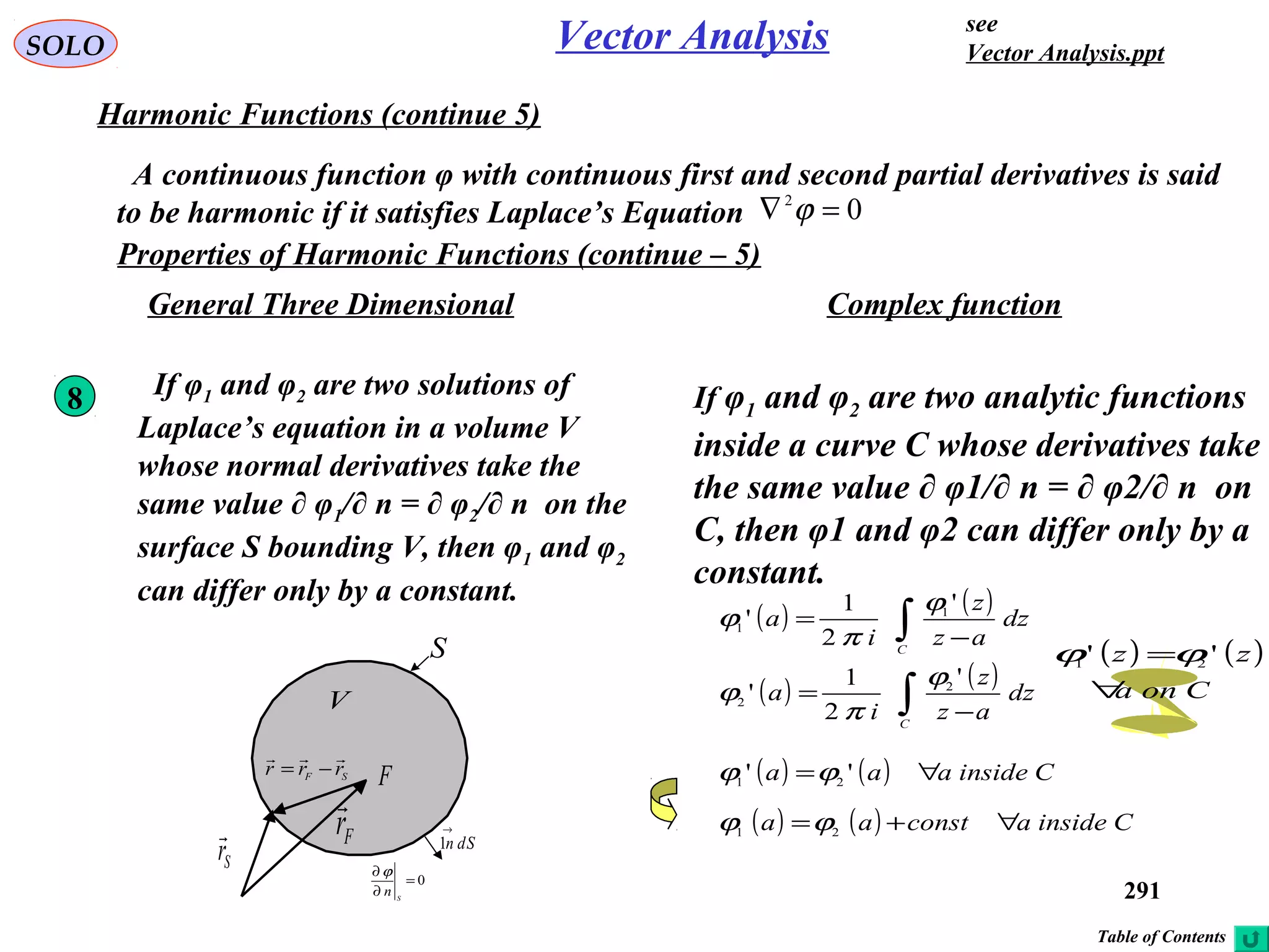 291
SOLO Vector Analysis
Harmonic Functions (continue 5)
A continuous function φ with continuous first and second partial derivatives is said
to be harmonic if it satisfies Laplace’s Equation 02
=∇ ϕ
Properties of Harmonic Functions (continue – 5)
8 If φ1 and φ2 are two solutions of
Laplace’s equation in a volume V
whose normal derivatives take the
same value ∂ φ1/∂ n = ∂ φ2/∂ n on the
surface S bounding V, then φ1 and φ2
can differ only by a constant.
S
dSn
→
1
V
Fr

Sr

FSF rrr

−=
0=
∂
∂
S
n
ϕ
Table of Contents
Complex functionGeneral Three Dimensional
If φ1 and φ2 are two analytic functions
inside a curve C whose derivatives take
the same value ∂ φ1/∂ n = ∂ φ2/∂ n on
C, then φ1 and φ2 can differ only by a
constant.
( ) ( )
( ) ( )
∫
∫
−
=
−
=
C
C
dz
az
z
i
a
dz
az
z
i
a
'
2
1
'
'
2
1
'
2
2
1
1
ϕ
π
ϕ
ϕ
π
ϕ
( ) ( ) Cinsideaaa ∀= '' 21
ϕϕ
( ) ( ) Cinsideaconstaa ∀+= 21
ϕϕ
( ) ( )
Cona
zz
∀
= '' 21
ϕϕ
see
Vector Analysis.ppt
 