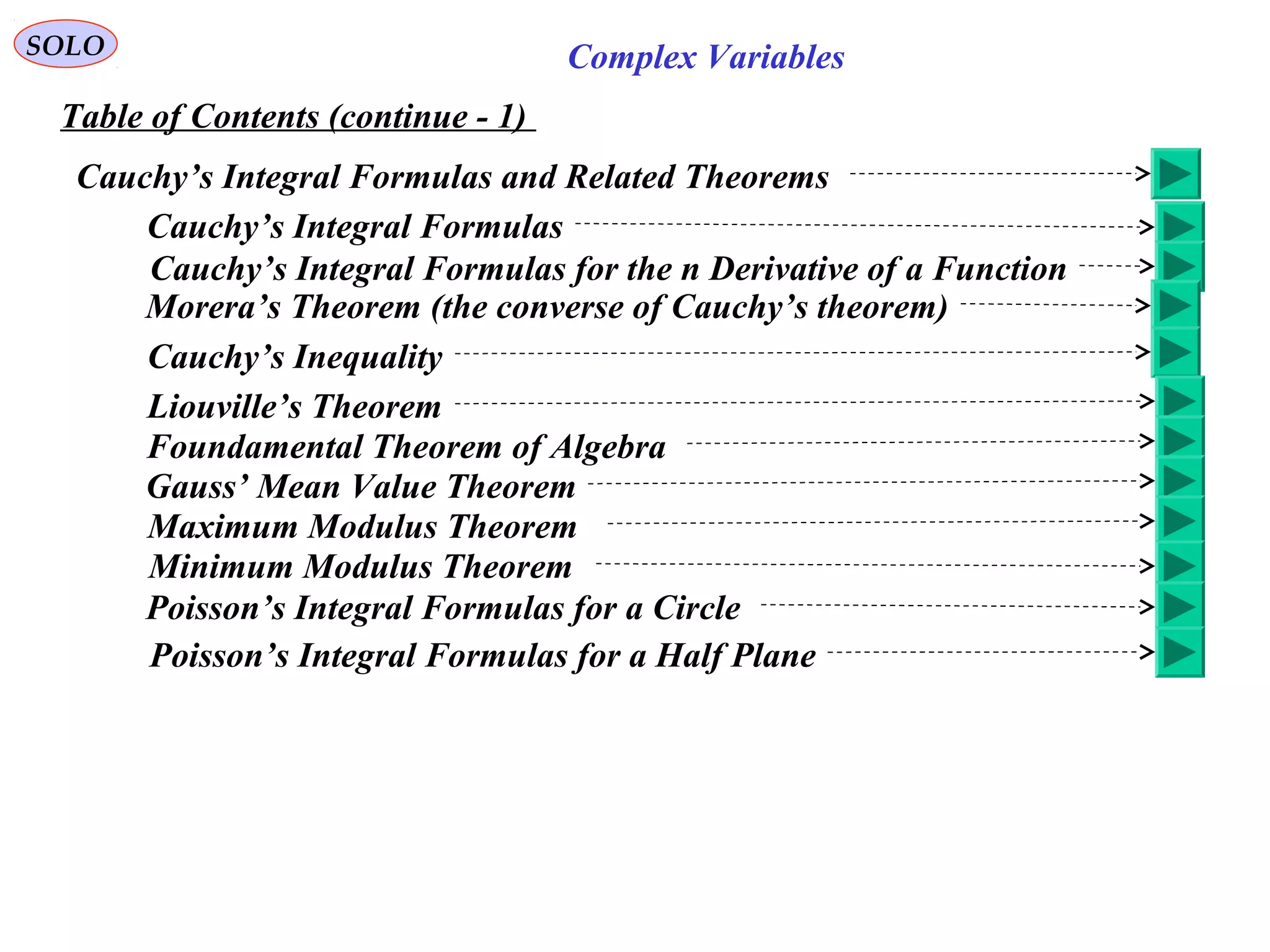 SOLO Complex Variables
Table of Contents (continue - 1)
Cauchy’s Integral Formulas and Related Theorems
Cauchy’s Integral Formulas
Cauchy’s Integral Formulas for the n Derivative of a Function
Morera’s Theorem (the converse of Cauchy’s theorem)
Cauchy’s Inequality
Liouville’s Theorem
Foundamental Theorem of Algebra
Gauss’ Mean Value Theorem
Maximum Modulus Theorem
Minimum Modulus Theorem
Poisson’s Integral Formulas for a Circle
Poisson’s Integral Formulas for a Half Plane
 