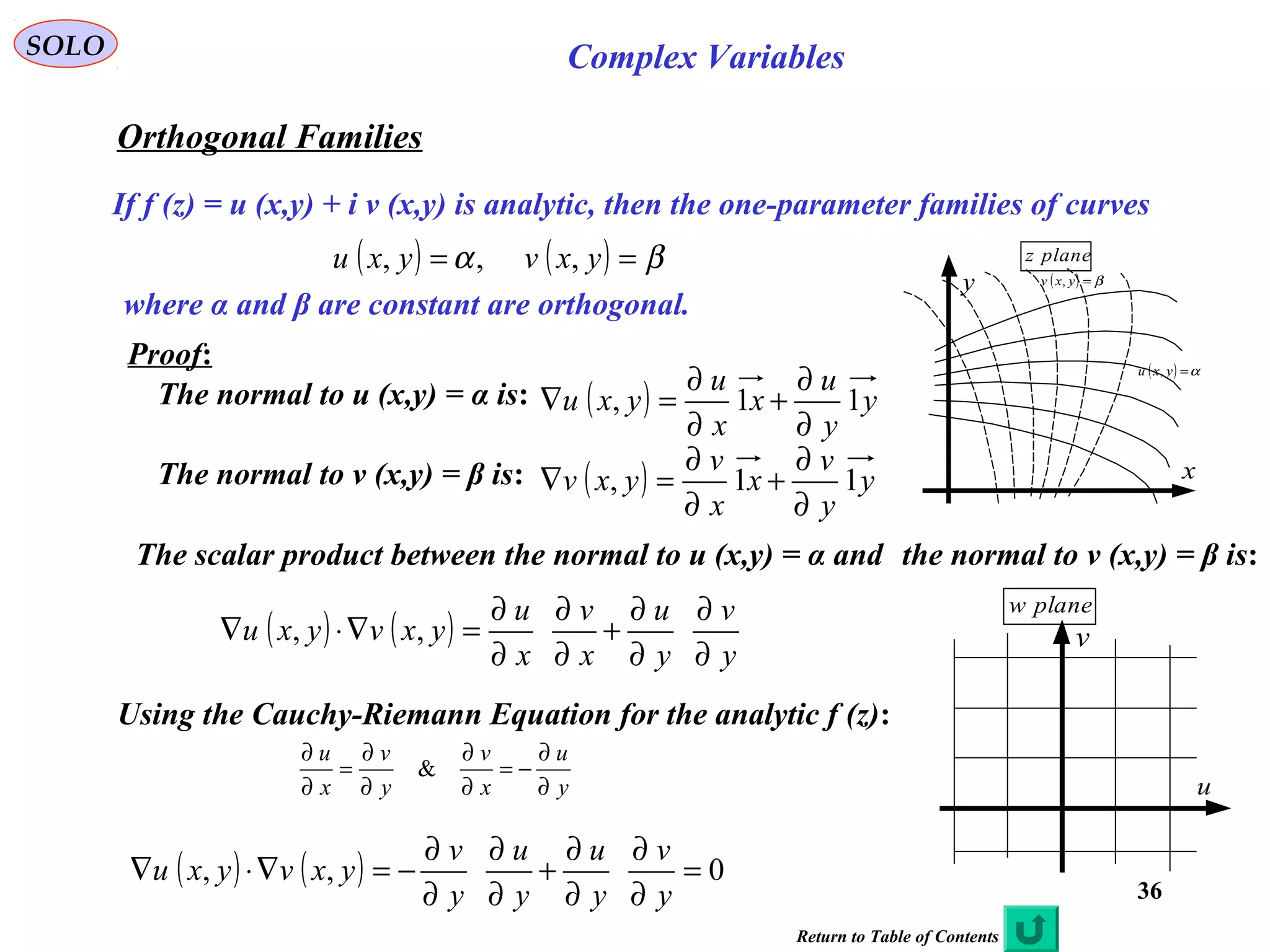 36
SOLO Complex Variables
Orthogonal Families
If f (z) = u (x,y) + i v (x,y) is analytic, then the one-parameter families of curves
( ) ( ) βα == yxvyxu ,,,
where α and β are constant are orthogonal.
Proof:
The normal to u (x,y) = α is: ( ) y
y
u
x
x
u
yxu 11,
∂
∂
+
∂
∂
=∇
The normal to v (x,y) = β is: ( ) y
y
v
x
x
v
yxv 11,
∂
∂
+
∂
∂
=∇
The scalar product between the normal to u (x,y) = α and the normal to v (x,y) = β is:
( ) ( )
y
v
y
u
x
v
x
u
yxvyxu
∂
∂
∂
∂
+
∂
∂
∂
∂
=∇⋅∇ ,,
Using the Cauchy-Riemann Equation for the analytic f (z):
y
u
x
v
y
v
x
u
∂
∂
−=
∂
∂
∂
∂
=
∂
∂
&
( ) ( ) 0,, =
∂
∂
∂
∂
+
∂
∂
∂
∂
−=∇⋅∇
y
v
y
u
y
u
y
v
yxvyxu
x
y
( ) α=yxu ,
( ) β=yxv ,
planez
u
v
planew
Return to Table of Contents
 