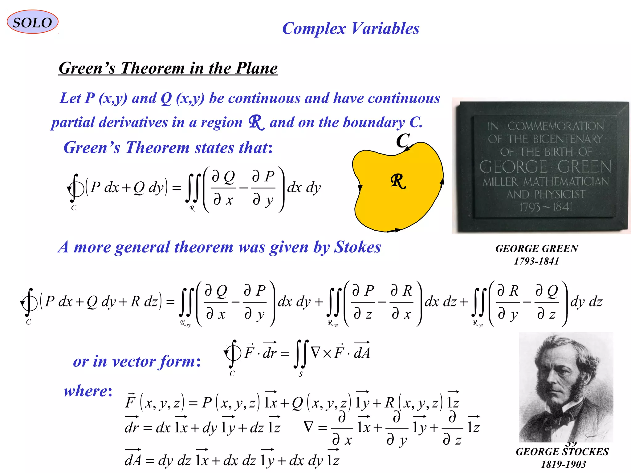 39
SOLO Complex Variables
Green’s Theorem in the Plane
C
R
Let P (x,y) and Q (x,y) be continuous and have continuous
partial derivatives in a region R and on the boundary C.
Green’s Theorem states that:
GEORGE STOCKES
1819-1903
A more general theorem was given by Stokes
( ) ∫∫∫ 





∂
∂
−
∂
∂
=+
R
dydx
y
P
x
Q
dyQdxP
C
( ) ∫∫∫∫∫∫∫ 





∂
∂
−
∂
∂
+





∂
∂
−
∂
∂
+





∂
∂
−
∂
∂
=++
yzxzxy RRR
dzdy
z
Q
y
R
dzdx
x
R
z
P
dydx
y
P
x
Q
dzRdyQdxP
C
or in vector form: ∫∫∫ ⋅×∇=⋅
S
dAFdrF
C

where:
( ) ( ) ( ) ( ) zzyxRyzyxQxzyxPzyxF 1,,1,,1,,,, ++=

zdzydyxdxdr 111 ++=
zdydxydzdxxdzdydA 111 ++=
GEORGE GREEN
1793-1841
z
z
y
y
x
x
111
∂
∂
+
∂
∂
+
∂
∂
=∇
 