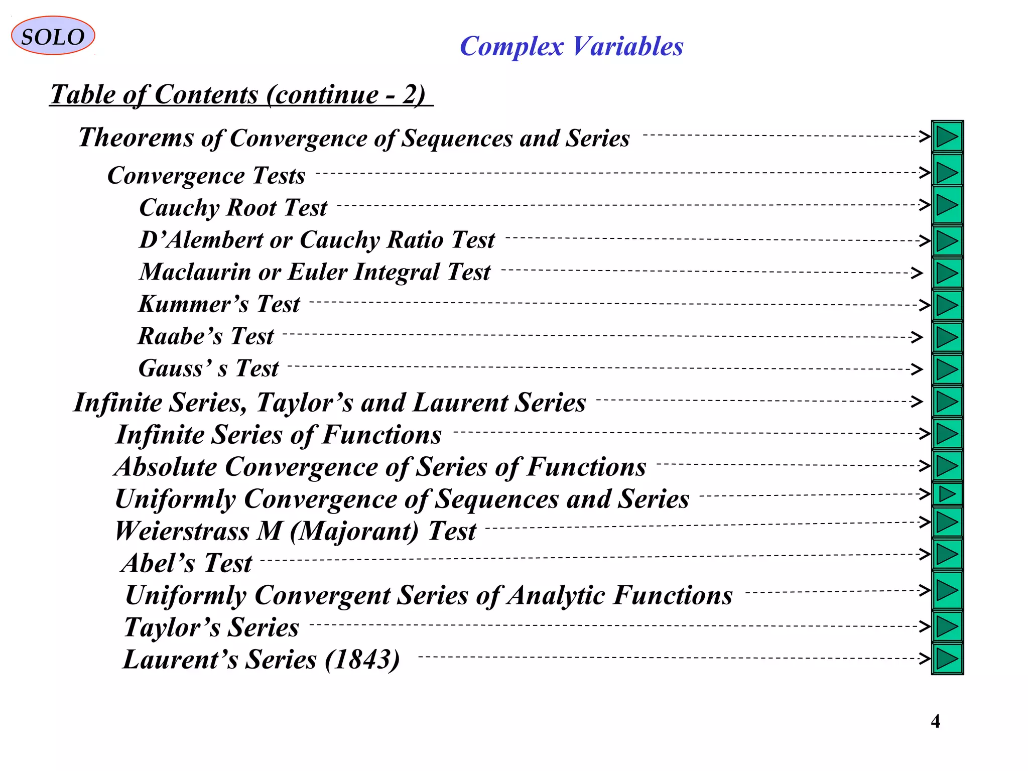 4
SOLO Complex Variables
Table of Contents (continue - 2)
Theorems of Convergence of Sequences and Series
Convergence Tests
Cauchy Root Test
D’Alembert or Cauchy Ratio Test
Maclaurin or Euler Integral Test
Kummer’s Test
Raabe’s Test
Gauss’ s Test
Infinite Series, Taylor’s and Laurent Series
Infinite Series of Functions
Absolute Convergence of Series of Functions
Uniformly Convergence of Sequences and Series
Weierstrass M (Majorant) Test
Abel’s Test
Uniformly Convergent Series of Analytic Functions
Taylor’s Series
Laurent’s Series (1843)
 