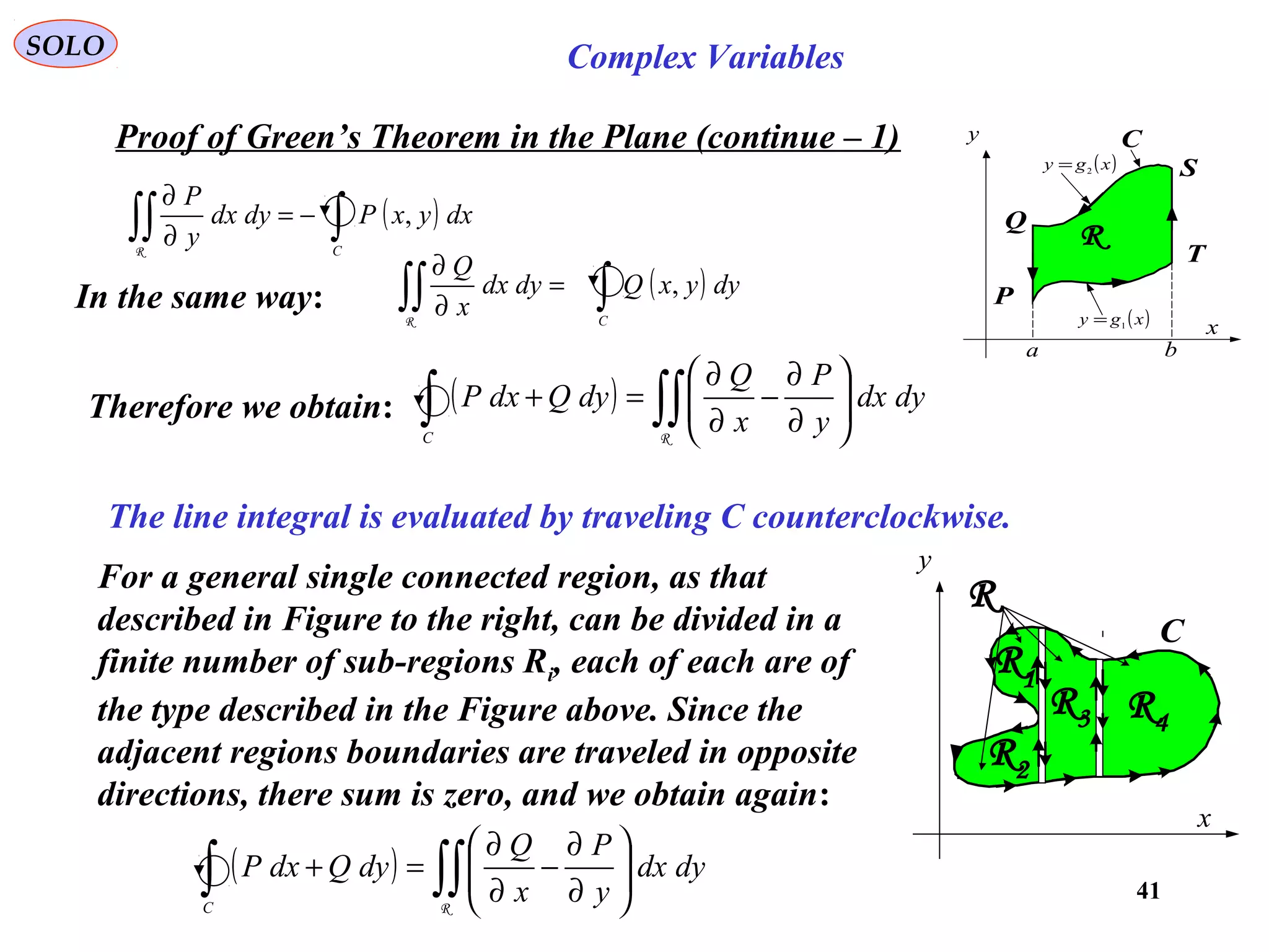 41
SOLO Complex Variables
Proof of Green’s Theorem in the Plane (continue – 1)
In the same way:
Therefore we obtain:
( )∫∫∫ −=
∂
∂
C
dxyxPdydx
y
P
,
R
( )∫∫∫ =
∂
∂
C
dyyxQdydx
x
Q
,
R
( ) ∫∫∫ 





∂
∂
−
∂
∂
=+
R
dydx
y
P
x
Q
dyQdxP
C
The line integral is evaluated by traveling C counterclockwise.
For a general single connected region, as that
described in Figure to the right, can be divided in a
finite number of sub-regions Ri, each of each are of
the type described in the Figure above. Since the
adjacent regions boundaries are traveled in opposite
directions, there sum is zero, and we obtain again:
( ) ∫∫∫ 





∂
∂
−
∂
∂
=+
R
dydx
y
P
x
Q
dyQdxP
C
C
R4
x
y
R
R3
R1
R2
C
R
P
T
S
Q
a b
x
y
( )xgy 2=
( )xgy 1=
 