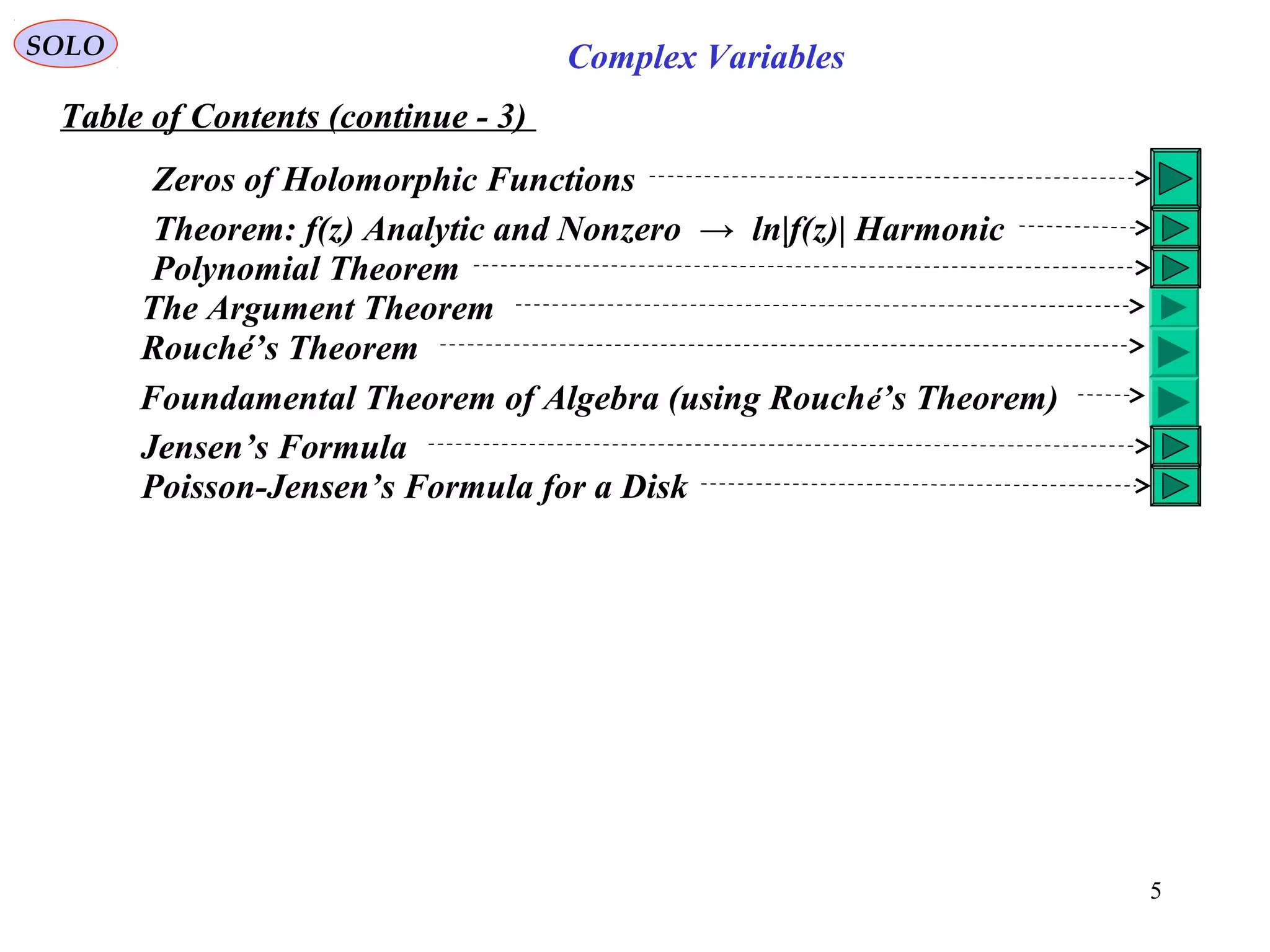 5
SOLO Complex Variables
Table of Contents (continue - 3)
5
The Argument Theorem
Rouché’s Theorem
Foundamental Theorem of Algebra (using Rouché’s Theorem)
Zeros of Holomorphic Functions
Theorem: f(z) Analytic and Nonzero → ln|f(z)| Harmonic
Polynomial Theorem
Jensen’s Formula
Poisson-Jensen’s Formula for a Disk
 