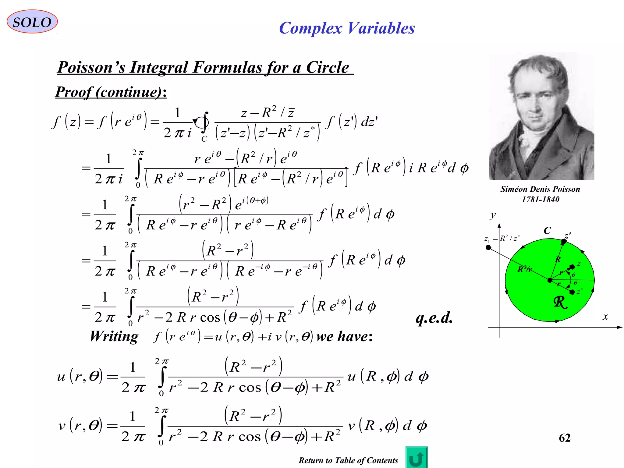 62
SOLO Complex Variables
Poisson’s Integral Formulas for a Circle
Siméon Denis Poisson
1781-1840
Proof (continue):
( ) ( ) ( ) ( ) ( )
( )
( ) ( )[ ] ( )
( ) ( )
( )( ) ( )
( )
( )( ) ( )
( )
( )
( )∫
∫
∫
∫
∫
+−−
−
=
−−
−
=
−−
−
=
−−
−
=
−−
−
==
−−
+
∗
π
φ
π
φ
θφθφ
π
φ
θφθφ
φθ
π
φφ
θφθφ
θθ
θ
φ
φθπ
φ
π
φ
π
φ
π
π
2
0
22
22
2
0
22
2
0
22
2
0
2
2
2
2
cos22
1
2
1
2
1
/
/
2
1
''
/''
/
2
1
deRf
RrRr
rR
deRf
ereRereR
rR
deRf
eRerereR
eRr
deRieRf
erReRereR
erRer
i
dzzf
zRzzz
zRz
i
erfzf
i
i
iiii
i
iiii
i
ii
iiii
ii
C
i
Writing we have:( ) ( ) ( )θθθ
,, rviruerf i
+=
( ) ( )
( )
( )∫ +−−
−
=
π
φφ
φθπ
θ
2
0
22
22
,
cos22
1
, dRu
RrRr
rR
ru
( ) ( )
( )
( )∫ +−−
−
=
π
φφ
φθπ
θ
2
0
22
22
,
cos22
1
, dRv
RrRr
rR
rv
q.e.d.
C
x
y
R
R
z'
rR2/r
θ
∗
z
z
r θ−
∗
= zRz /2
1
Return to Table of Contents
 