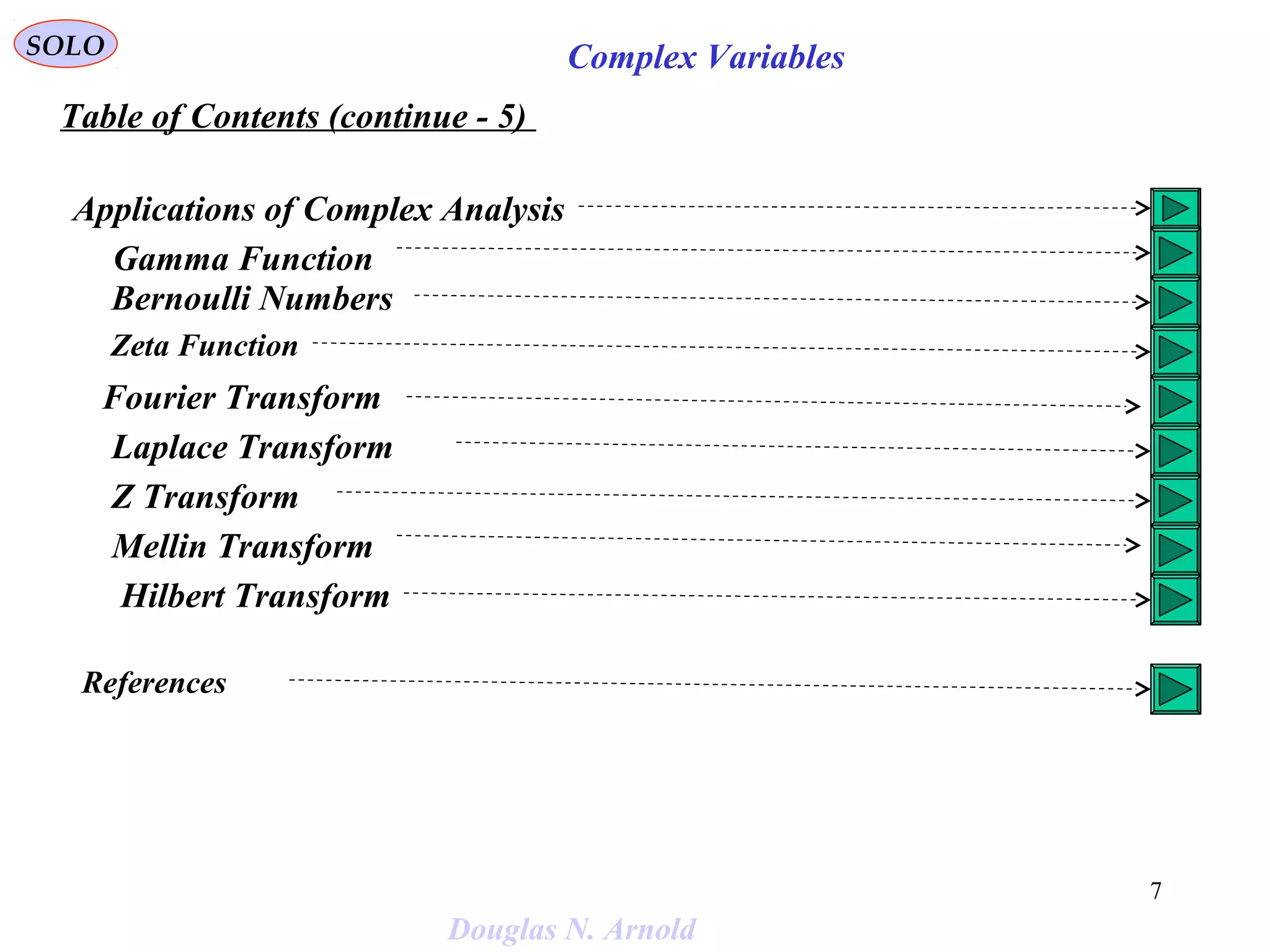 7
SOLO Complex Variables
Douglas N. Arnold
Gamma Function
Bernoulli Numbers
Fourier Transform
Laplace Transform
Z Transform
Mellin Transform
Hilbert Transform
Zeta Function
Table of Contents (continue - 5)
Applications of Complex Analysis
References
 