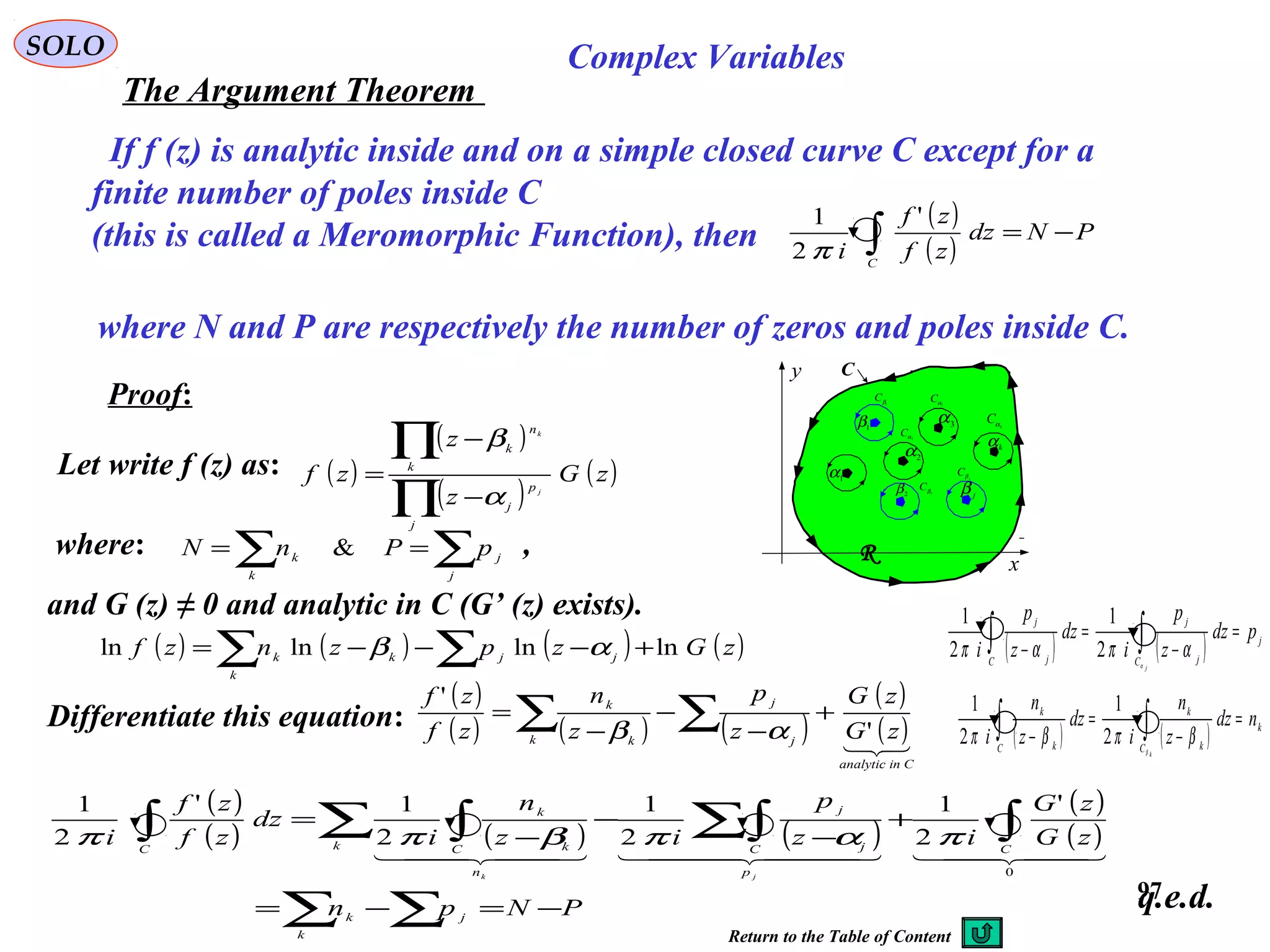 97
SOLO Complex Variables
The Argument Theorem
If f (z) is analytic inside and on a simple closed curve C except for a
finite number of poles inside C
(this is called a Meromorphic Function), then
( )
( )
PNdz
zf
zf
i C
−=∫
'
2
1
π
where N and P are respectively the number of zeros and poles inside C.
Proof:
Let write f (z) as: ( )
( )
( )
( )zG
z
z
zf
j
p
j
k
n
k
j
k
∏
∏
−
−
=
α
β
where: ,∑∑ ==
j
j
k
k pPnN &
( ) ( ) ( ) ( )zGzpznzf jjk
k
k
lnlnlnln +−−−= ∑∑ αβ
Differentiate this equation:
( )
( ) ( ) ( )
( )
( )
Cinanalytic
j
j
k k
k
zG
zG
z
p
z
n
zf
zf
'
'
+
−
−
−
= ∑∑ αβ
( )
( ) ( ) ( )
( )
( )
PNpn
zG
zG
iz
p
iz
n
i
dz
zf
zf
i
j
k
k
C
p
C j
j
k
n
C k
k
C
jk
−=−=
+
−
−
−
=
∑∑
∫∑∫∑ ∫∫
      
0
'
2
1
2
1
2
1'
2
1
παπβππ
and G (z) ≠ 0 and analytic in C (G’ (z) exists).
( ) ( ) k
C k
k
C k
k
ndz
z
n
i
dz
z
n
i
k
=
−
=
− ∫∫ β
βπβπ 2
1
2
1
( ) ( ) j
C j
j
C j
j
pdz
z
p
i
dz
z
p
i
j
=
−
=
− ∫∫ α
απαπ 2
1
2
1
x
y C
R
1α
3
α
2α kα
1β
2β j
β
k
Cα
3αC
2αC
2βC
1βC
j
Cβ
q.e.d.
Return to the Table of Content
 