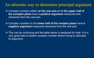 Complex variable transformation presentation.pptx