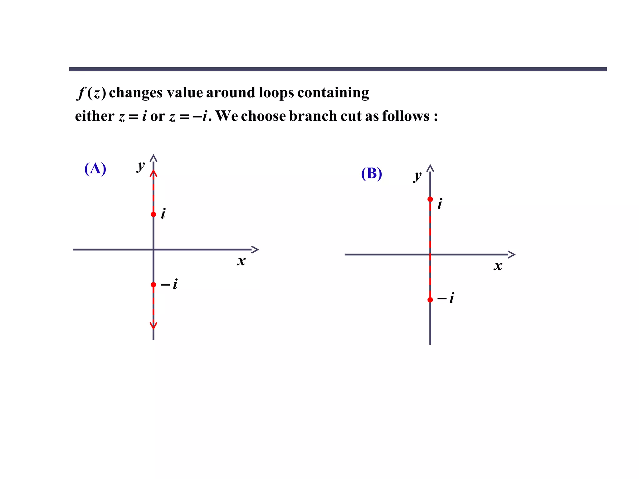 f ( z ) changes value around loops containing
either z = i or z = − i . We choose branch cut as follows :


 (A)      y
                                              (B)      y
                                                           i
              i

                          x                                     x
              −i
                                                           −i
 