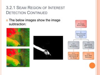 3.2.1 SEAM REGION OF INTEREST
DETECTION CONTINUED
   The below images show the image
    subtraction:
 