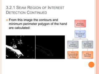 3.2.1 SEAM REGION OF INTEREST
DETECTION CONTINUED
   From this image the contours and
    minimum perimeter polygon of the hand
    are calculated:
 
