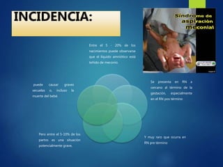 INCIDENCIA:
Entre el 5 - 20% de los
nacimientos puede observarse
que el líquido amniótico está
teñido de meconio.
Se presenta en RN a
cercano al término de la
gestación, especialmente
en el RN pos término
Y muy raro que ocurra en
RN pre término
Pero entre el 5-10% de los
partos es una situación
potencialmente grave,
puede causar graves
secuelas o, incluso la
muerte del bebé.
 