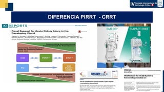 Pirrt Machine Complicaciones Potenciales en la Terapia Extrarrenal: Manejo y ...