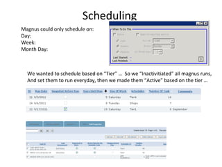 Scheduling
Magnus could only schedule on:
Day:
Week:
Month Day:



  We wanted to schedule based on “Tier” … So we “Inactivitiated” all magnus runs,
  And set them to run everyday, then we made them “Active” based on the tier …
 