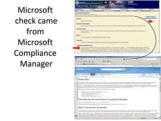 Microsoft
check came
                     Target of Link is
                 installation instructions

                            1




   from
 Microsoft
Compliance
             2




 Manager
 