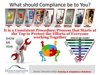 What should Compliance be to You?
It is a Consistent Procedure/Process that Starts at
the Top to Protect the Efforts of Everyone
working Together
 