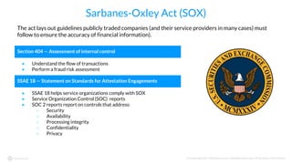 © Copyright 2017 NowSecure, Inc. All Rights Reserved. Proprietary information.
Sarbanes-Oxley Act (SOX)
The act lays out guidelines publicly traded companies (and their service providers in many cases) must
follow to ensure the accuracy of financial information).
Section 404 — Assessment of internal control
● Understand the flow of transactions
● Perform a fraud risk assessment
SSAE 18 — Statement on Standards for Attestation Engagements
● SSAE 18 helps service organizations comply with SOX
● Service Organization Control (SOC) reports
● SOC 2 reports report on controls that address:
○ Security
○ Availability
○ Processing integrity
○ Confidentiality
○ Privacy
 