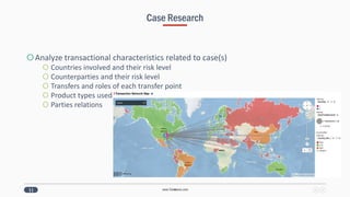 AML and Compliance Analytics | PDF