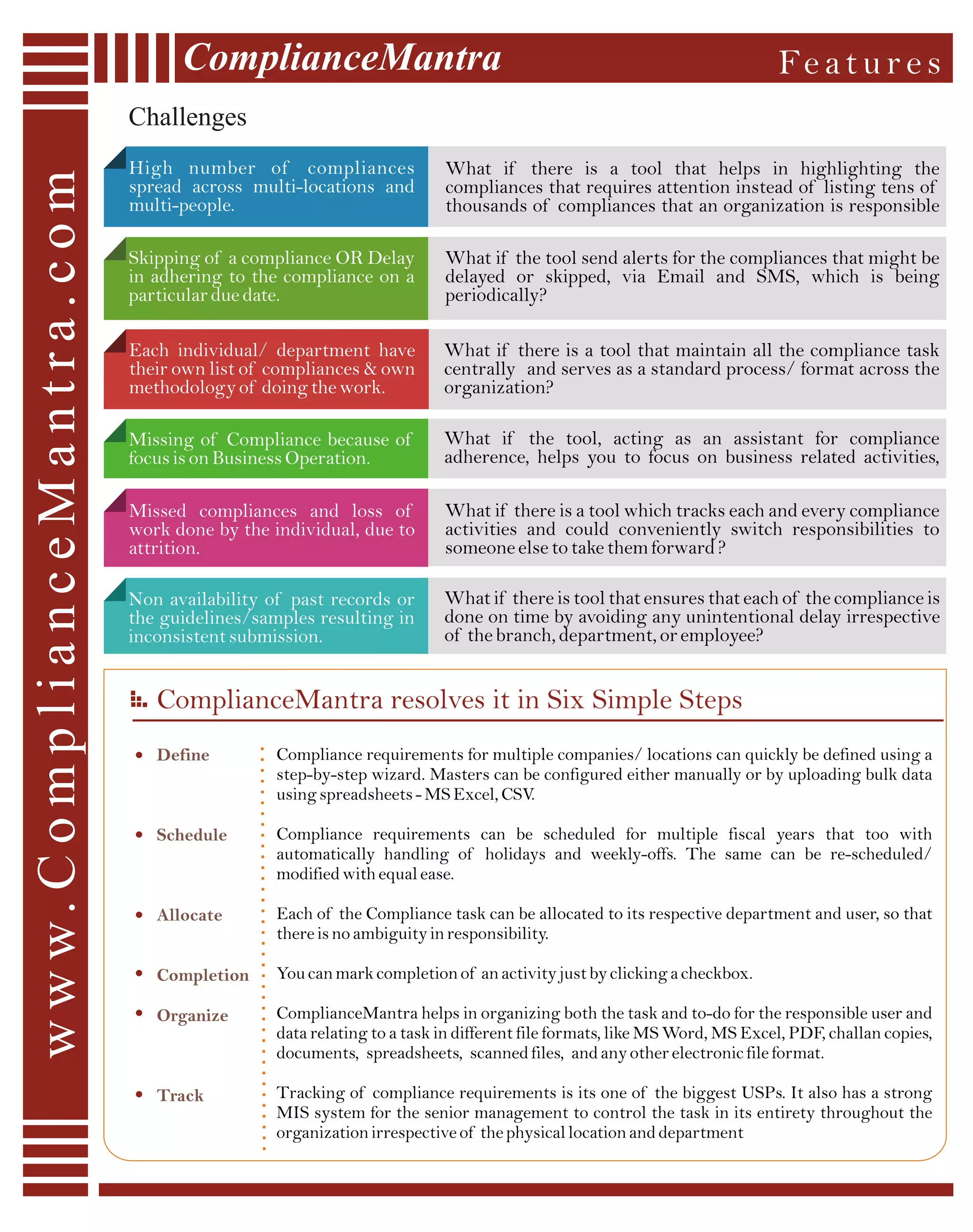 Compliance Management Software