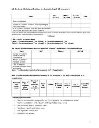 NBA Compliance report | PDF