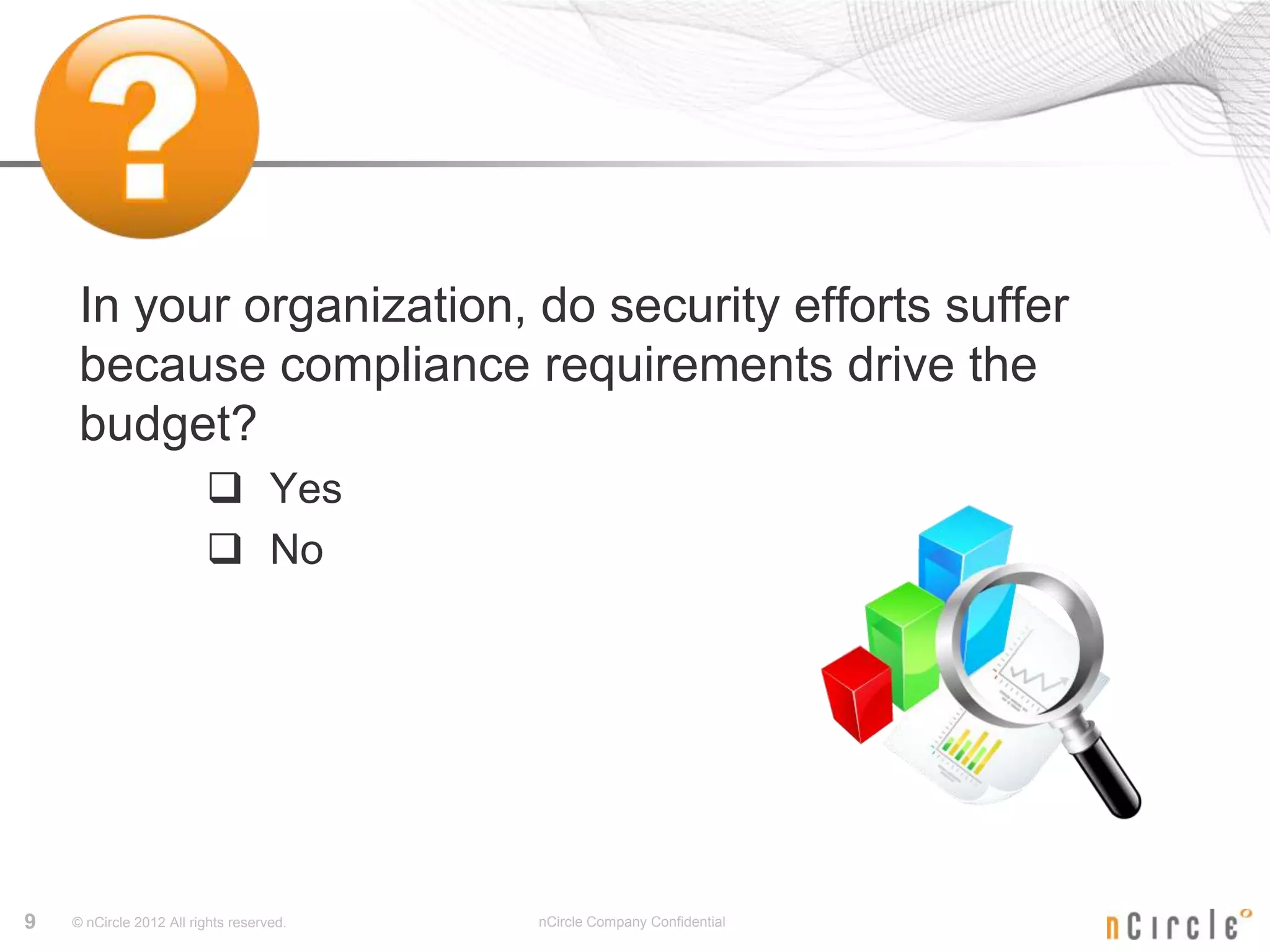 In your organization, do security efforts suffer
     because compliance requirements drive the
     budget?
                          Yes
                          No




9   © nCircle 2012 All rights reserved.   nCircle Company Confidential
 