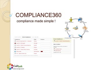 COMPLIANCE360 compliance made simple ! 