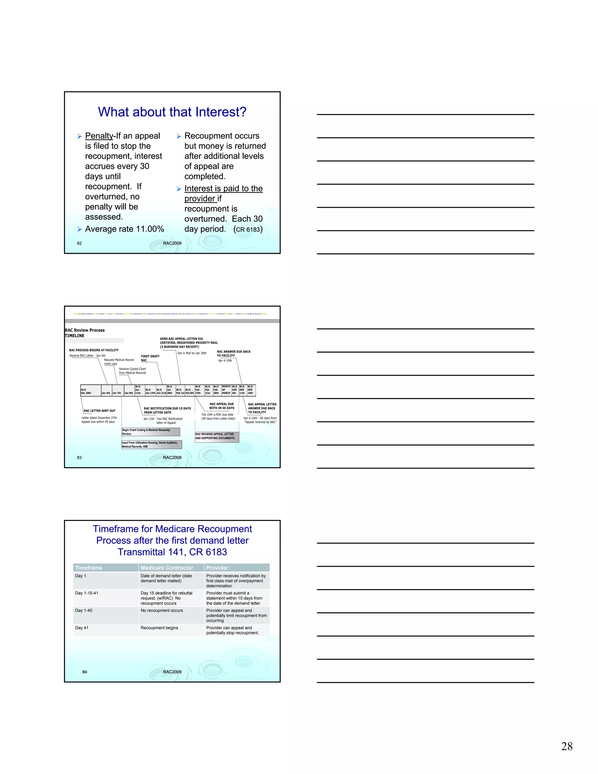 What about that Interest?
             Penalty-
             Penalty-If an appeal                                                                    Recoupment occurs
             is filed to stop the                                                                    but money is returned
             recoupment, interest                                                                    after additional levels
             accrues every 30                                                                        of appeal are
             days until                                                                              completed.
             recoupment. If                                                                          Interest is paid to the
             overturned, no                                                                          provider if
             penalty will be                                                                         recoupment is
             assessed.                                                                               overturned. Each 30
             Average rate 11.00%                                                                     day period. (CR 6183)
       82                                                                       RAC2009




RAC Review Process
TIMELINE
                                                                              SEND RAC APPEAL LETTER VIA
                                                                              CERTIFIED, REGISTERED PRIORITY MAIL
                                                                              (3 BUSINESS DAY RECEIPT)
 RAC PROCESS BEGINS AT FACILITY                                                                                                RAC ANSWER DUE BACK
                                                                                                Get in Mail by Jan 30th
  Receive RAC Letter - Jan 4th                                 FIRST DRAFT                                                     TO FACILITY
                             Request Medical Record            RAC                                                              Apr 4-10th
                             chart copy
                                         Receive Copied Chart
                                         from Medical Records



                                                        W/E                         W/E                     W/E      W/E     W/E    MONTH W/E W/E    W/E
          W/E                                           Jan       W/E      W/E      Jan     W/E     W/E     Feb      Feb     Feb    OF    APR APR    APR
          Dec 28th        Jan 4th   Jan 7th     Jan 8th 11th      Jan 14th Jan 21st 28th    Feb 1st Feb 8th 15th     21st    28th   MARCH 4th 11th   18th



                                                                                                                           RAC APPEAL DUE            RAC APPEAL LETTER
                                                                RAC NOTIFICATION DUE 15 DAYS                               WITH IN 45 DAYS           ANSWER DUE BACK
            RAC LETTER SENT OUT                                                                                                                      TO FACILITY
                                                                FROM LETTER DATE
                                                                                                                   Feb 10th is RAC due date
           Letter dated December 27th                           Jan 11th - Fax RAC Notification                    (45 days from Letter Date)    Apr 4-10th - 60 days from
           Appeal due within 45 days                                      letter of Appeal                                                       "Appeal received by RAC"

                                              Begin Chart Coding & Medical Necessity
                                              Review;                                                         RAC REVIEWS APPEAL LETTER
                                                                                                              AND SUPPORTING DOCUMENTS
                                              Input From Utilization Nursing, Nurse Auditors,
                                              Medical Records, HIM


       83                                                                       RAC2009




                     Timeframe for Medicare Recoupment
                      Process after the first demand letter
                          Transmittal 141, CR 6183
      Timeframe                                                Medicare Contractor                                    Provider
      Day 1                                                    Date of demand letter (date                                Provider receives notification by
                                                               demand letter mailed)                                      first class mail of overpayment
                                                                                                                          determination
      Day 1-15-41                                              Day 15 deadline for rebuttal                               Provider must submit a
                                                               request. (w/RAC) No                                        statement within 15 days from
                                                               recoupment occurs                                          the date of the demand letter
      Day 1-40                                                 No recoupment occurs                                       Provider can appeal and
                                                                                                                          potentially limit recoupment from
                                                                                                                          occurring
      Day 41                                                   Recoupment begins                                          Provider can appeal and
                                                                                                                          potentially stop recoupment.




            84                                                                  RAC2009




                                                                                                                                                                             28
 