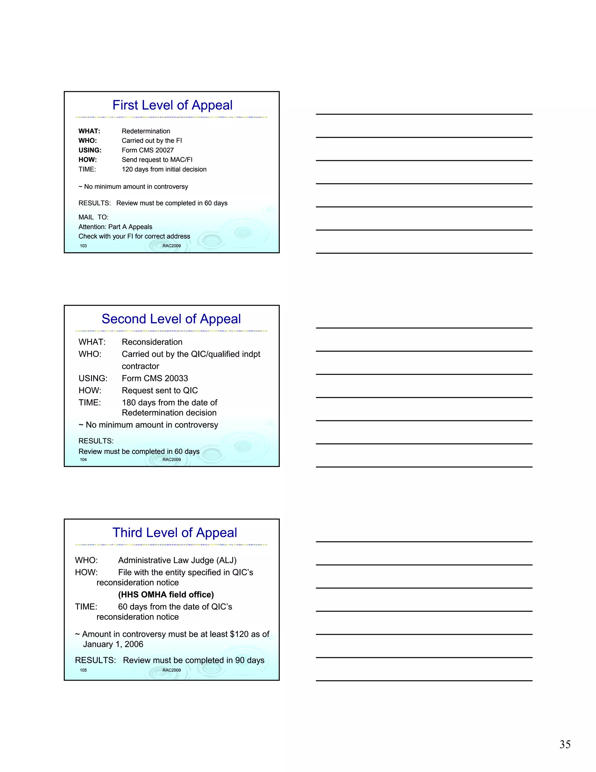 First Level of Appeal
WHAT:         Redetermination
WHO:          Carried out by the FI
USING:        Form CMS 20027
HOW:          Send request to MAC/FI
TIME:         120 days from initial decision
                     y

~ No minimum amount in controversy

RESULTS: Review must be completed in 60 days

MAIL TO:
Attention: Part A Appeals
Check with your FI for correct address
 103                        RAC2009




       Second Level of Appeal
WHAT:     Reconsideration
WHO:      Carried out by the QIC/qualified indpt
          contractor
USING:    Form CMS 20033
HOW:      Request sent to QIC
TIME:     180 days from the date of
          Redetermination decision
~ No minimum amount in controversy
RESULTS:
Review must be completed in 60 days
 104                        RAC2009




           Third Level of Appeal
WHO:      Administrative Law Judge (ALJ)
HOW:      File with the entity specified in QIC’s
     reconsideration notice
          (HHS OMHA field office)
TIME:     60 days from the date of QIC’s
     reconsideration notice

~ Amount in controversy must be at least $120 as of
  January 1, 2006
RESULTS: Review must be completed in 90 days
 105                        RAC2009




                                                      35
 