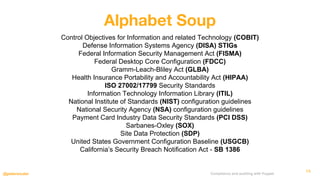 Compliance and auditing with Puppet@petersouter
Alphabet Soup
Control Objectives for Information and related Technology (C...