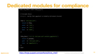 Compliance and auditing with Puppet@petersouter
Dedicated modules for compliance
42
class cis_rhel7::rule::rule_1_2_3 {
# ...