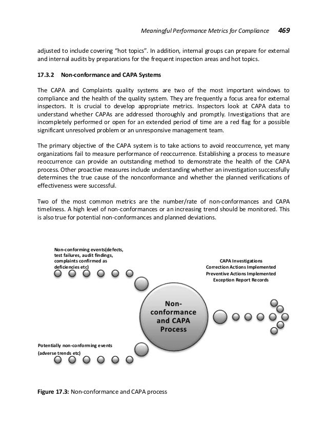 For nonconformity the world whips you with its displeasure picture
