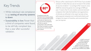 KeyTrends
•  While individual rule compliance
is up, testing of security systems
is down
•  Sustainability is low. Fewer than
a third of companies were found
to be still fully compliant less
than a year after successful
validation.
 