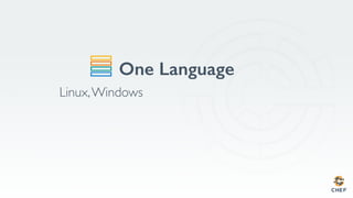 One Language!
Linux,Windows
 