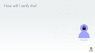 How will I verify this?
 