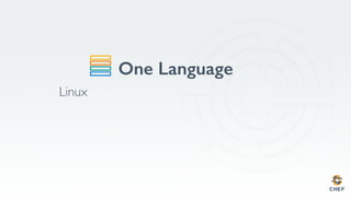 One Language!
Linux
 