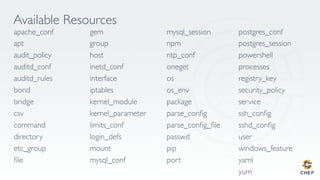 Available Resources
apache_conf
apt
audit_policy
auditd_conf
auditd_rules
bond
bridge
csv
command
directory
etc_group
ﬁle
gem
group
host
inetd_conf
interface
iptables
kernel_module
kernel_parameter
limits_conf
login_defs
mount
mysql_conf
mysql_session
npm
ntp_conf
oneget
os
os_env
package
parse_conﬁg
parse_conﬁg_ﬁle
passwd
pip
port
postgres_conf
postgres_session
powershell
processes
registry_key
security_policy
service
ssh_conﬁg
sshd_conﬁg
user
windows_feature
yaml
yum
 