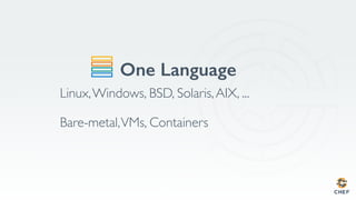 One Language!
Linux,Windows, BSD, Solaris,AIX, ...
Bare-metal,VMs, Containers
 
