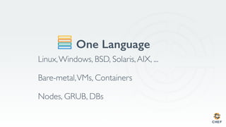 One Language!
Linux,Windows, BSD, Solaris,AIX, ...
Bare-metal,VMs, Containers
Nodes, GRUB, DBs
 