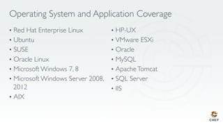 Operating System and Application Coverage
•  Red Hat Enterprise Linux
•  Ubuntu
•  SUSE
•  Oracle Linux
•  Microsoft Windows 7, 8
•  Microsoft Windows Server 2008,
2012
•  AIX
•  HP-UX
•  VMware ESXi
•  Oracle
•  MySQL
•  ApacheTomcat
•  SQL Server
•  IIS
 