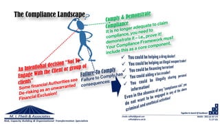 The Compliance Landscape
 