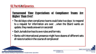 Turnaround Time Expectations of Compliance Teams Are
Higher Than Ever!
• The old days when compliance teams could take two days to respond
to a request for information are over. …when the Board wants an
update, theyneedsanswersin seconds!
• Each Jurisdiction hasitsownrulesandformats.
• Banks with International presence might have dozens of different sets
ofrulestotackleinthe courseofcompliance!
02.The MiXed Dynamics
 