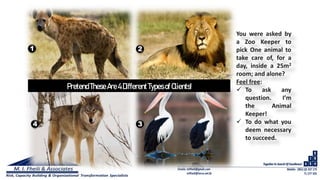 1
3
You were asked by
a Zoo Keeper to
pick One animal to
take care of, for a
day, inside a 25m2
room; and alone?
Feel free:
 To ask any
question. I’m
the Animal
Keeper!
 To do what you
deem necessary
to succeed.
2
4
PretendTheseAre4DifferentTypesofClients!
 