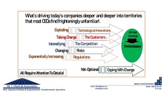 What’s driving today’s companies deeper and deeper into territories
thatmostCEOs findfrighteninglyunfamiliar!.
TheCustomers
TheCompetition
Coping WithChange
TakingCharge
Intensifying
Not-Optional
Risks
Regulations
Changing
Exponentially Increasing
AllRequireAttention ToDetails!
Performance
All Must
Converge
TechnologicalInnovationsExploding
 