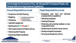 Acknowledge theDimensions ofYourJob:Manage BothProcesses&People,and
DevelopDistinctiveOrganizational Capabilities.
ProcessResponsibilities include:
• Compliance UnitWorkPlanning
• Budgeting
• Scheduling
• Task/Work Assignment
• Identification of KPI,KRI,and KCI
• WorkImplementation &ProblemSolving
• Monitoring WorkProgress
• Evaluating &ReportingResults
PeopleResponsibilities include:
• Developing work team and individual
employeeskills &capabilities
• Motivating employees
• Coaching Employees
• Monitoring and providing feedback on day-
to-day performance
• Conducting formal performance reviews
• Developcompetentsuccessors
• Carrying out disciplinary activity
 KPI:KeyPerformanceIndicators
 KRI:KeyRiskIndicators
 KCI:KeyControl Indicators
 