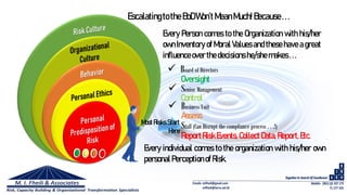  Staff (Can Disrupt the compliance process . . .!)
 Business Unit
 Senior Management
 Board of Directors
ReportRiskEvents, Collect Data, Report,Etc.
Assess
Control
Oversight
Most Risks Start
Here
Every individual comes to the organization with his/her own
personal Perception of Risk.
Every Person comes to the Organization with his/her
own Inventory of Moral Values and these have a great
influenceover the decisions he/shemakes...
Escalatingtothe BoDWon’tMeanMuch!Because...
 