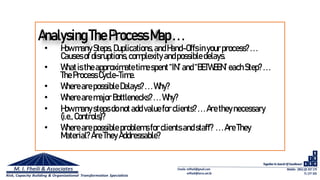 AnalysingTheProcessMap...
• HowmanySteps,Duplications,andHand-Offsinyourprocess?...
Causesofdisruptions,complexityandpossibledelays.
• Whatis theapproximatetimespent“IN”and“BETWEEN”eachStep?...
TheProcessCycle-Time.
• Wherearepossible Delays?...Why?
• WherearemajorBottlenecks?...Why?
• Howmanystepsdonotaddvalueforclients?...Aretheynecessary
(i.e.,Controls)?
• Wherearepossible problemsforclientsandstaff? ...AreThey
Material?AreTheyAddressable?
 