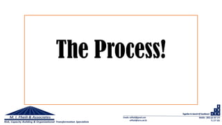 The Process!
 